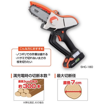 充電式ハンディチェンソー  18V 2．0Ah スマートシリーズ 工進