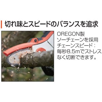 充電式ハンディチェンソー  18V 2．0Ah スマートシリーズ 工進