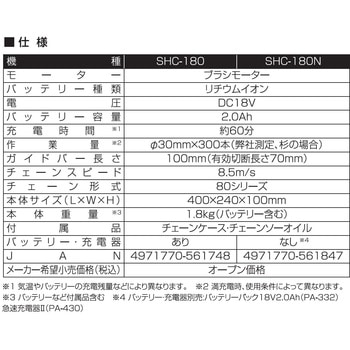 充電式ハンディチェンソー  18V 2．0Ah スマートシリーズ 工進