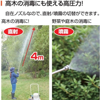 充電式タンクキャリー付きモーター動噴 25L 工進