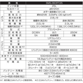 充電式タンクキャリー付きモーター動噴 25L 工進