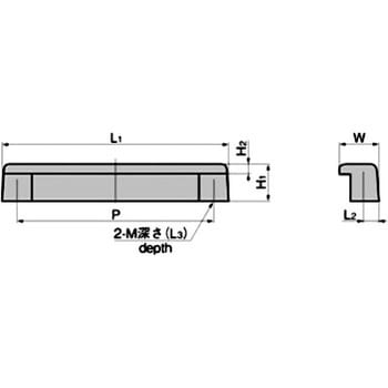 箱型取手(P=75) TAKIGEN(タキゲン)