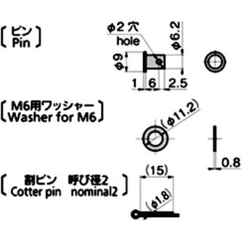 ワイヤージョイント TAKIGEN(タキゲン)