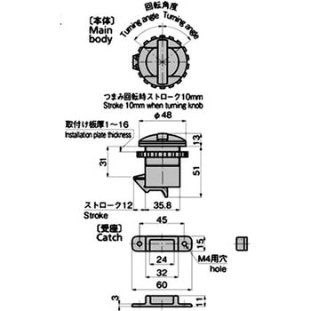 パネルロック TAKIGEN(タキゲン)