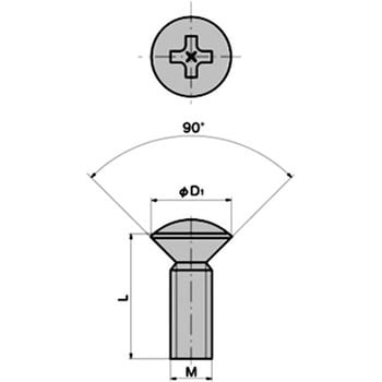 化粧ビス TAKIGEN(タキゲン)