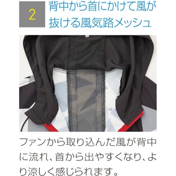 空調風神服 フード付半袖ブルゾン (プロモデルファン&バッテリーセット 2024) サンエス