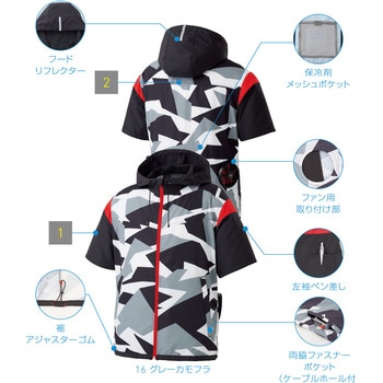 空調風神服 フード付半袖ブルゾン (プロモデルファン&バッテリーセット 2024) サンエス