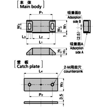 スーパークリーンキャッチ TAKIGEN(タキゲン)