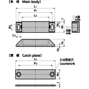 帯電防止クリーンキャッチ TAKIGEN(タキゲン)