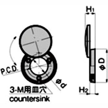 シリンダー錠キャップ TAKIGEN(タキゲン)