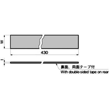 超強力ラバーマグネットN TAKIGEN(タキゲン)
