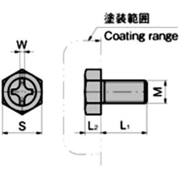 接地端子用グリーンボルト(マイナス型) TAKIGEN(タキゲン)