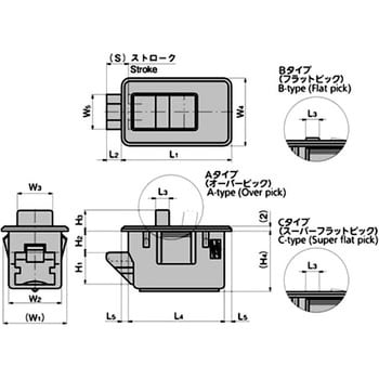 ワンタッチパネルファスナー(オーバーピック) TAKIGEN(タキゲン