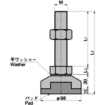 ステンレス 重荷重用レベリングフット TAKIGEN(タキゲン)