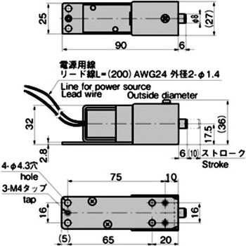 キープ型ソレノイドロック TAKIGEN(タキゲン)