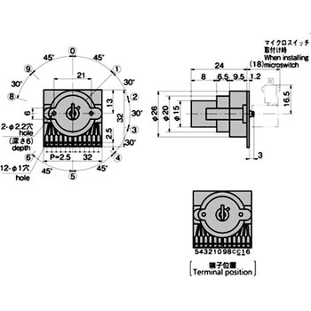 キースイッチ S-510 TAKIGEN(タキゲン)