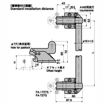 密閉用小型連動ハンドル TAKIGEN(タキゲン)