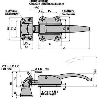 ステンレス 密閉用ローラーハンドル TAKIGEN(タキゲン)