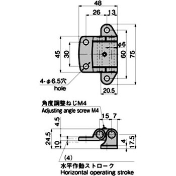 ステンレス 密閉用多軸蝶番 TAKIGEN(タキゲン)