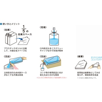 スパウトバッグ 小泉製麻
