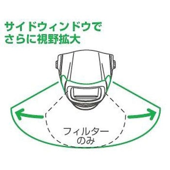 #9-#13/ 96x42mm アーク溶接面 エスコ