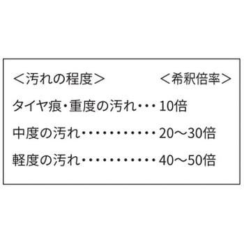1.0L タイヤ痕用床面洗浄剤 アルカリ性 エスコ