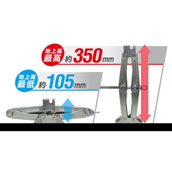 1.0ton/105-350mm パンタグラフジャッキ エスコ