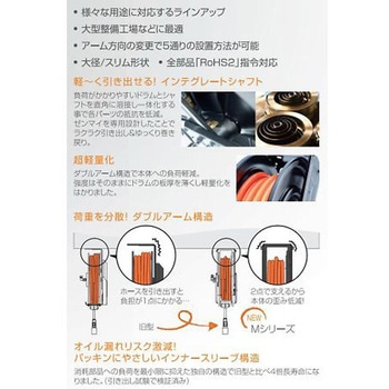 13/19mmx15m 散水ホースリール エスコ