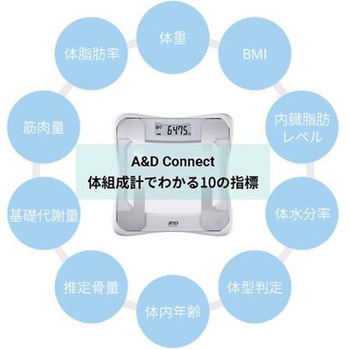 150kg 50g/100g ヘルスメーター エスコ