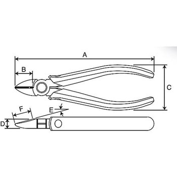 150mm 電工ニッパー 砲金構造/蓄光ハンドル エスコ
