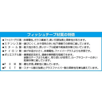 4.4mmx15m フィッシュテープ ファイバーグラス製 エスコ