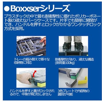 421x361x55mm/外寸 パーツケース ウレタンフォーム付 エスコ