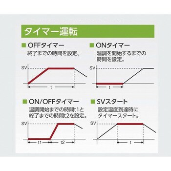 レンタル】定温乾燥器 (タイマー仕様・強制対流方式) 窓付きタイプ 左