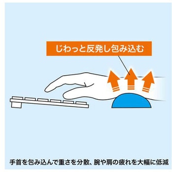 455x 70x24mm リストレスト 低反発/ブラック エスコ