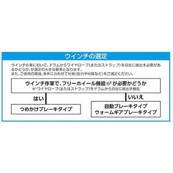 545kg ハンドウインチ ステンレス製/ストラップ付 エスコ
