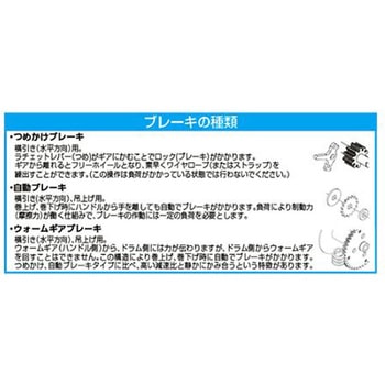 545kg ハンドウインチ ステンレス製/ストラップ付 エスコ