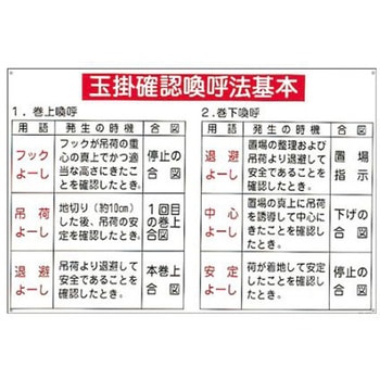 600x900mm 玉掛確認喚呼法基本 エスコ
