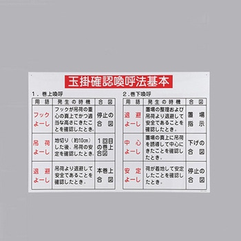 600x900mm 玉掛確認喚呼法基本 - エスコ