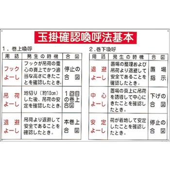 600x900mm 玉掛確認喚呼法基本 - エスコ
