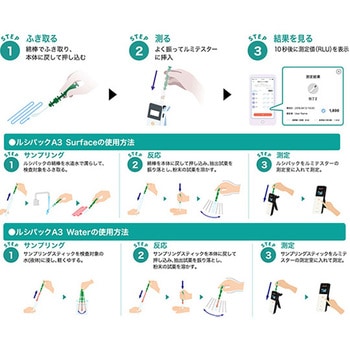 レンタル】ルミテスターSmart(スマート)(ATPふき取り検査システム