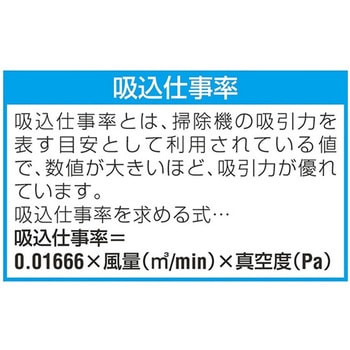 AC100V/1140W/15L 乾湿兼用掃除機 工具連動 エスコ