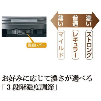AC100V/650W 675ml コーヒーメーカー レッド エスコ
