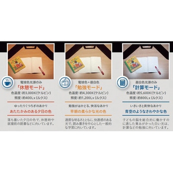 ツインライト クランプ式 セード可動 左右独立点灯 調色3モード コイズミファニテック