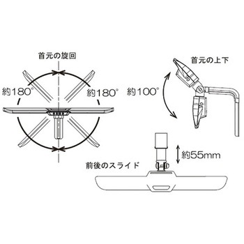 ストレートライト クランプ式 幅73.5cm 調色3モード コイズミファニテック