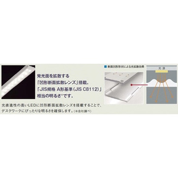 ILLUMINATOR スタンドライト 60分タイマー機能 コイズミファニテック