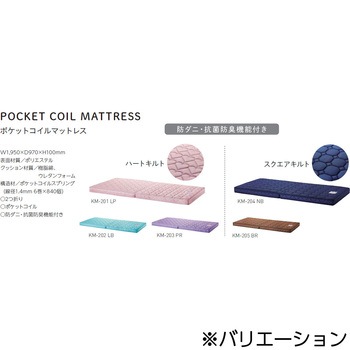 ポケットコイルマットレス コイズミファニテック