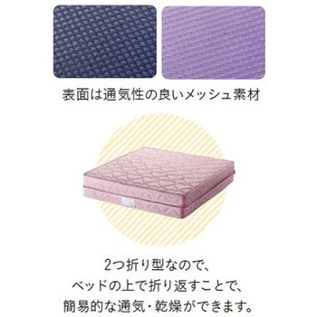 ポケットコイルマットレス コイズミファニテック