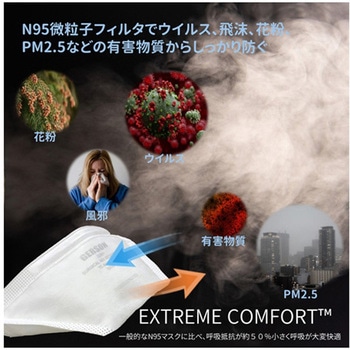 GERSON サージカルN95マスク くちばし型折たたみ式 個包装 1箱 50枚入 アメリカ製【1ケース4箱】 セーフラン安全用品
