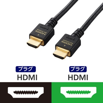 HDMIケーブル 8K 4K対応 ウルトラハイスピード RoHS ブラック エレコム