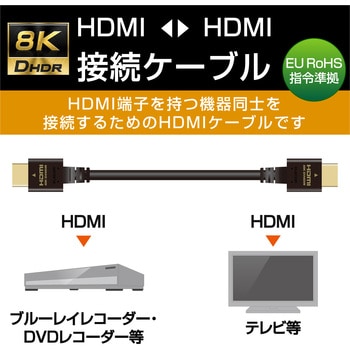 DH-HD21E20BK HDMIケーブル 8K 4K対応 ウルトラハイスピード RoHS ブラック 1個 エレコム 【通販モノタロウ】